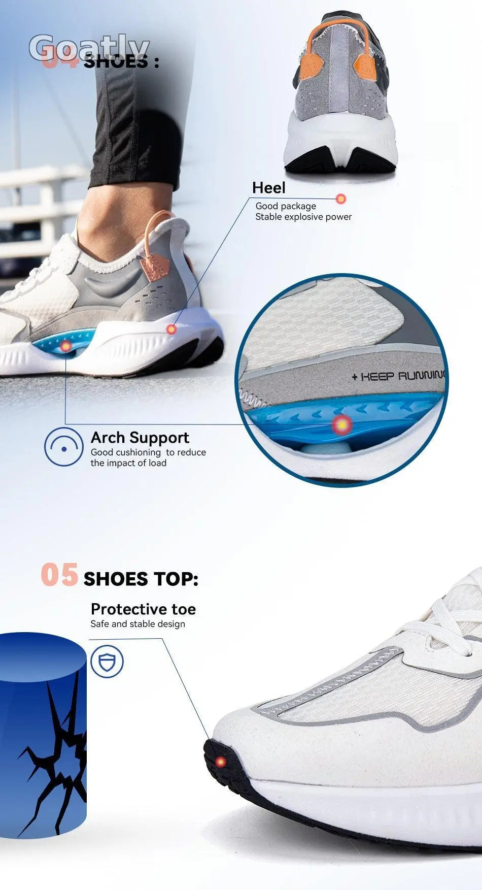 Coolest streetwear shoes - 1984